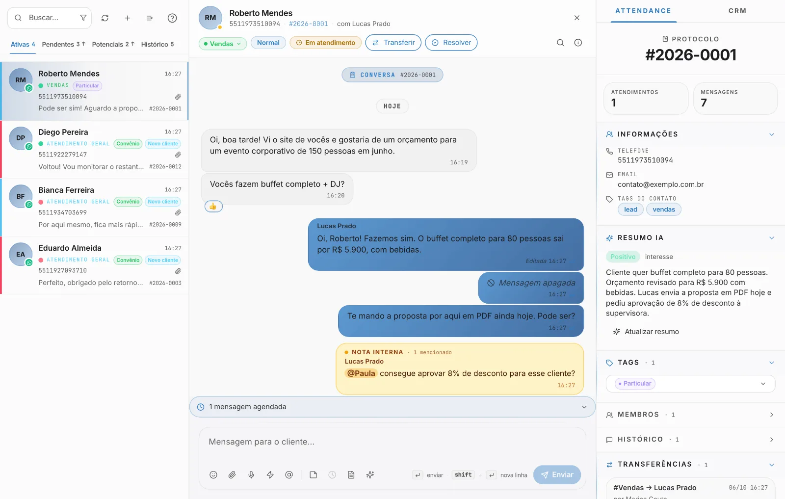 A equipe atende pelo painel e pelo app, cada conversa tem um dono e o gestor vê quem está com qual cliente.