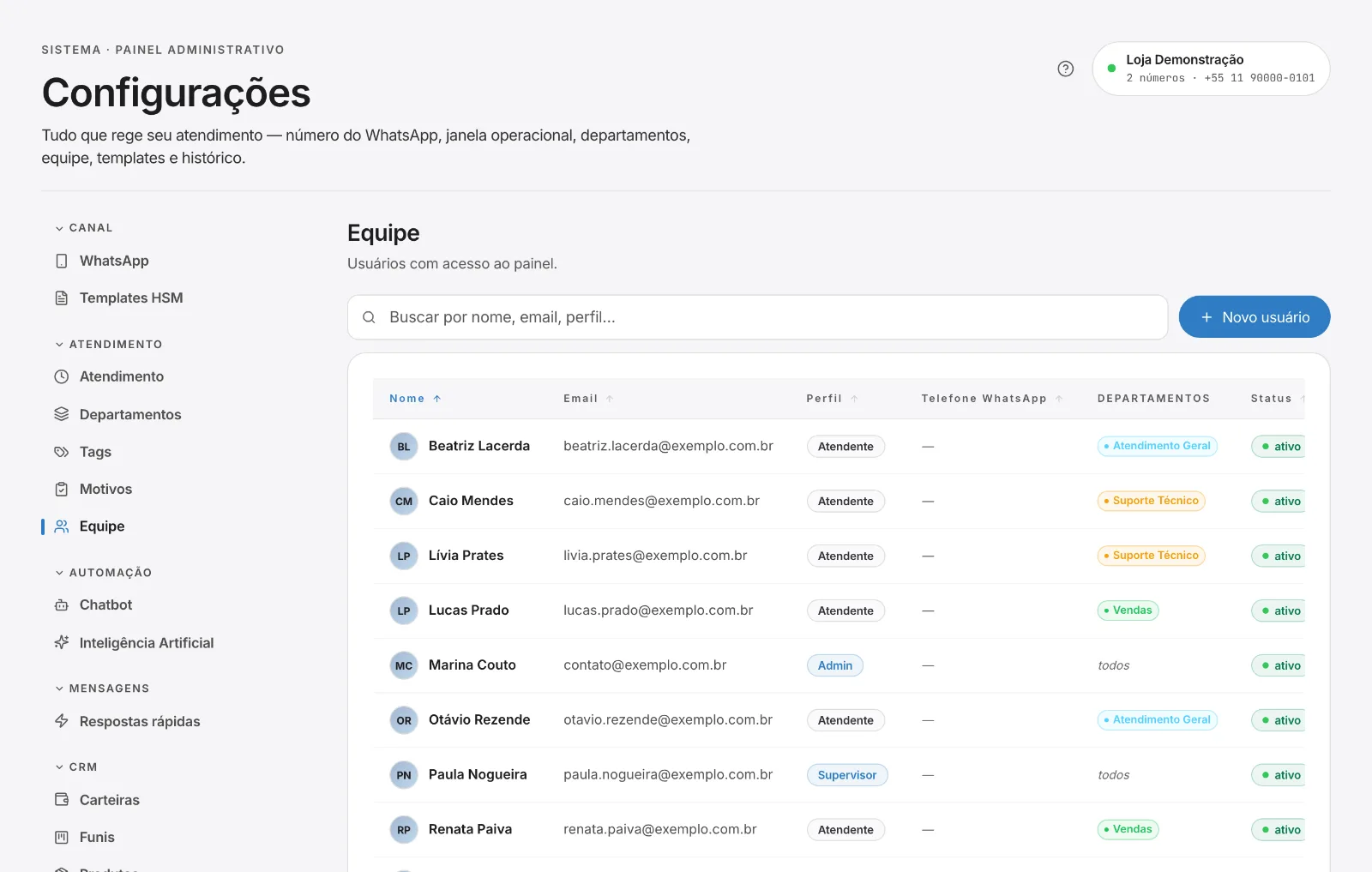 Equipe: perfis, departamentos e status de cada usuário