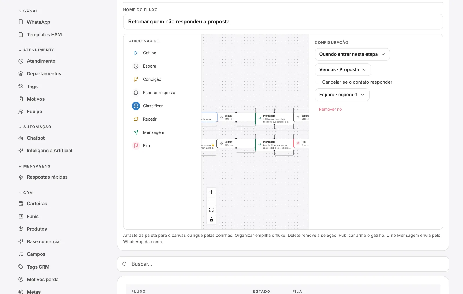 Follow-up no canvas com espera, condição e mensagem